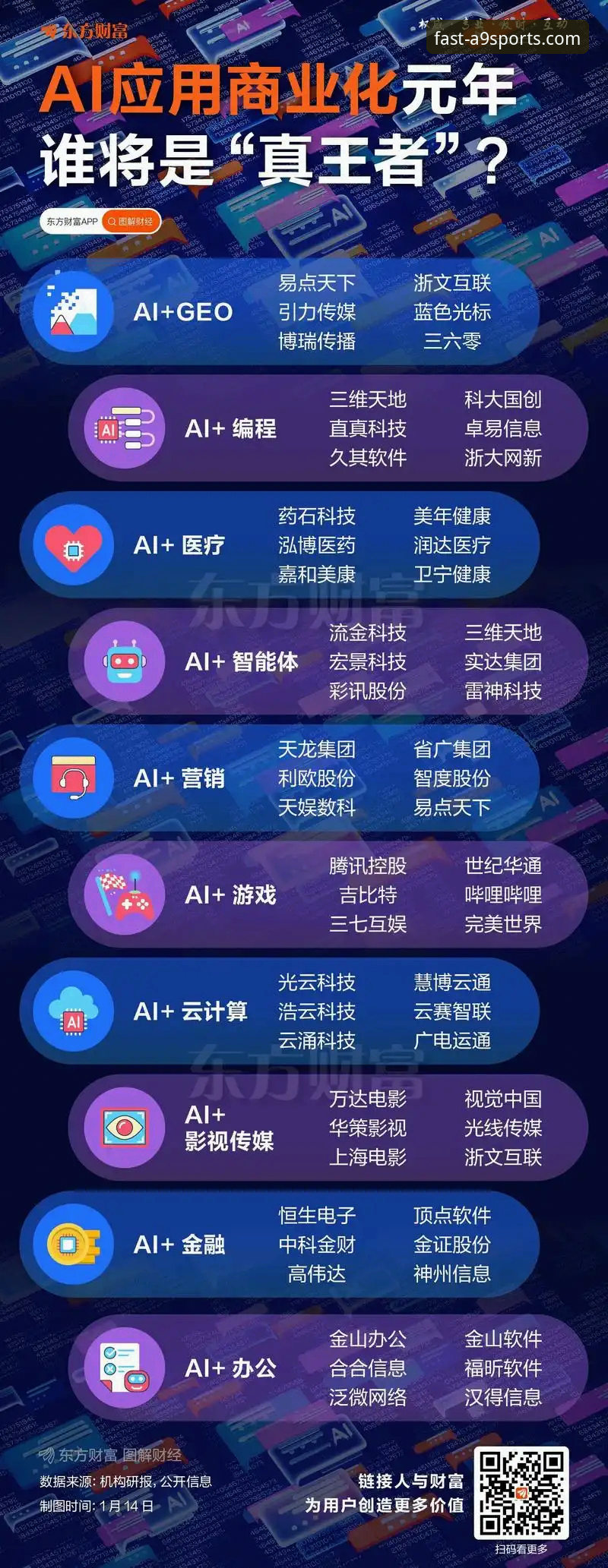 a9体育登录指南2026最新版本 2026年数字体育平台访问新趋势:a9体育登录指南最新版本升级动态